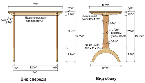 Схема сборки деревянного стола